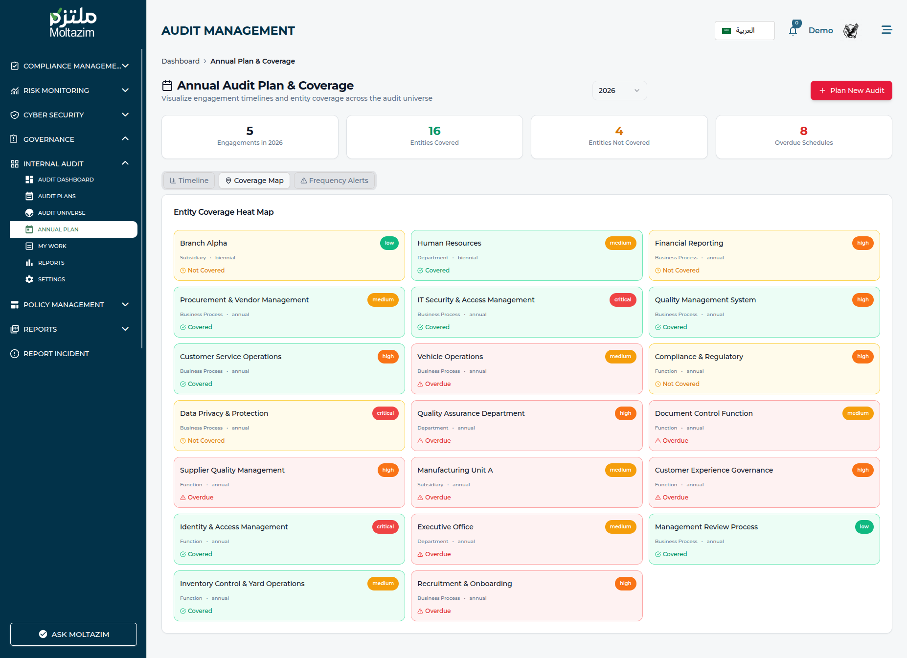 تبسيط التدقيق الداخلي