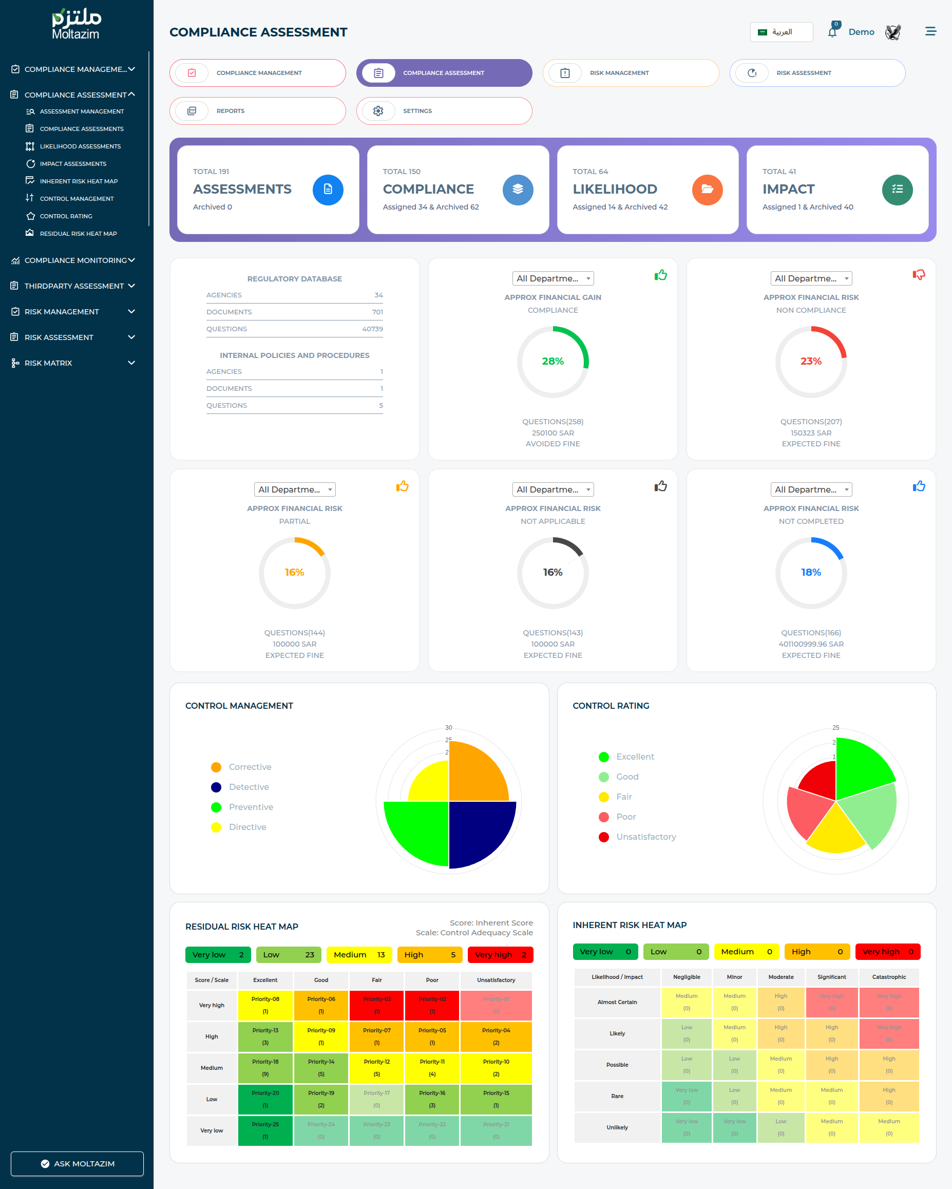تبسيط الامتثال التنظيمي