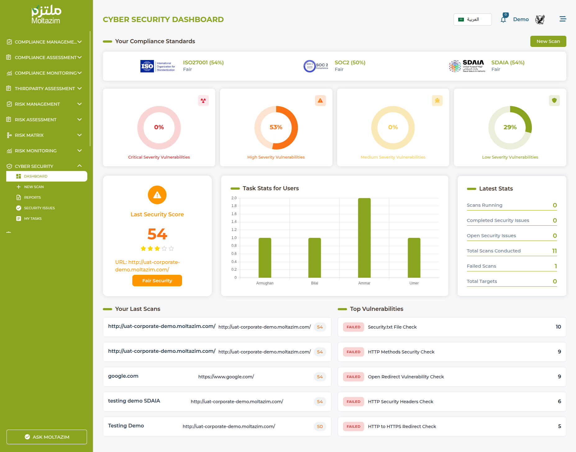 الأمن السيبراني