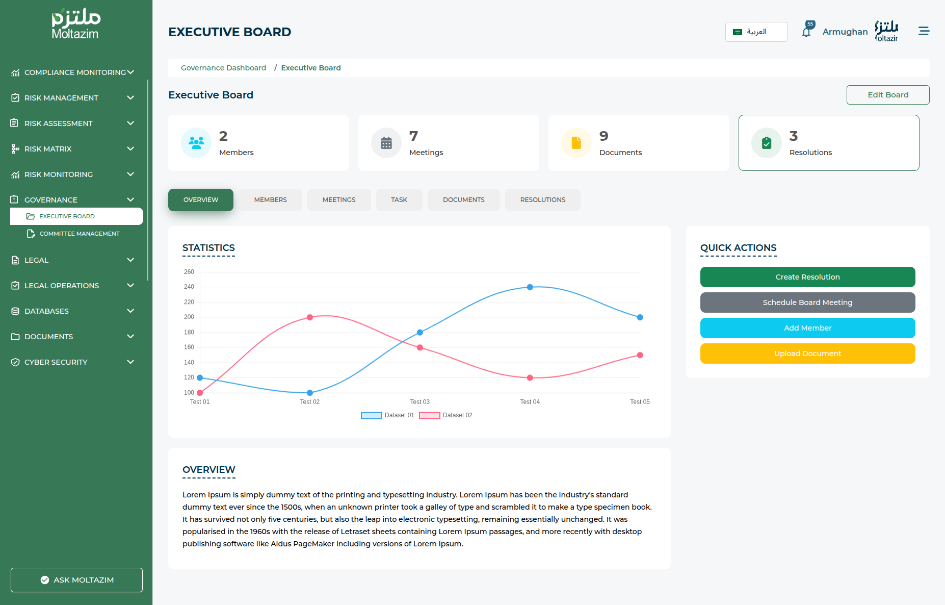 الحوكمة المؤسسية