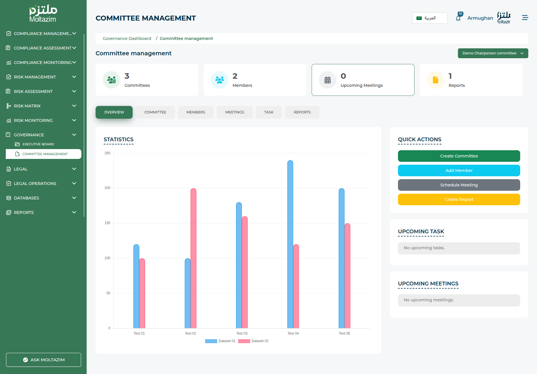 تبسيط الحوكمة المؤسسية