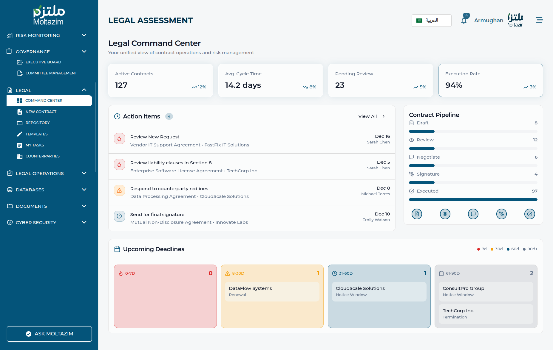 الإدارة القانونية