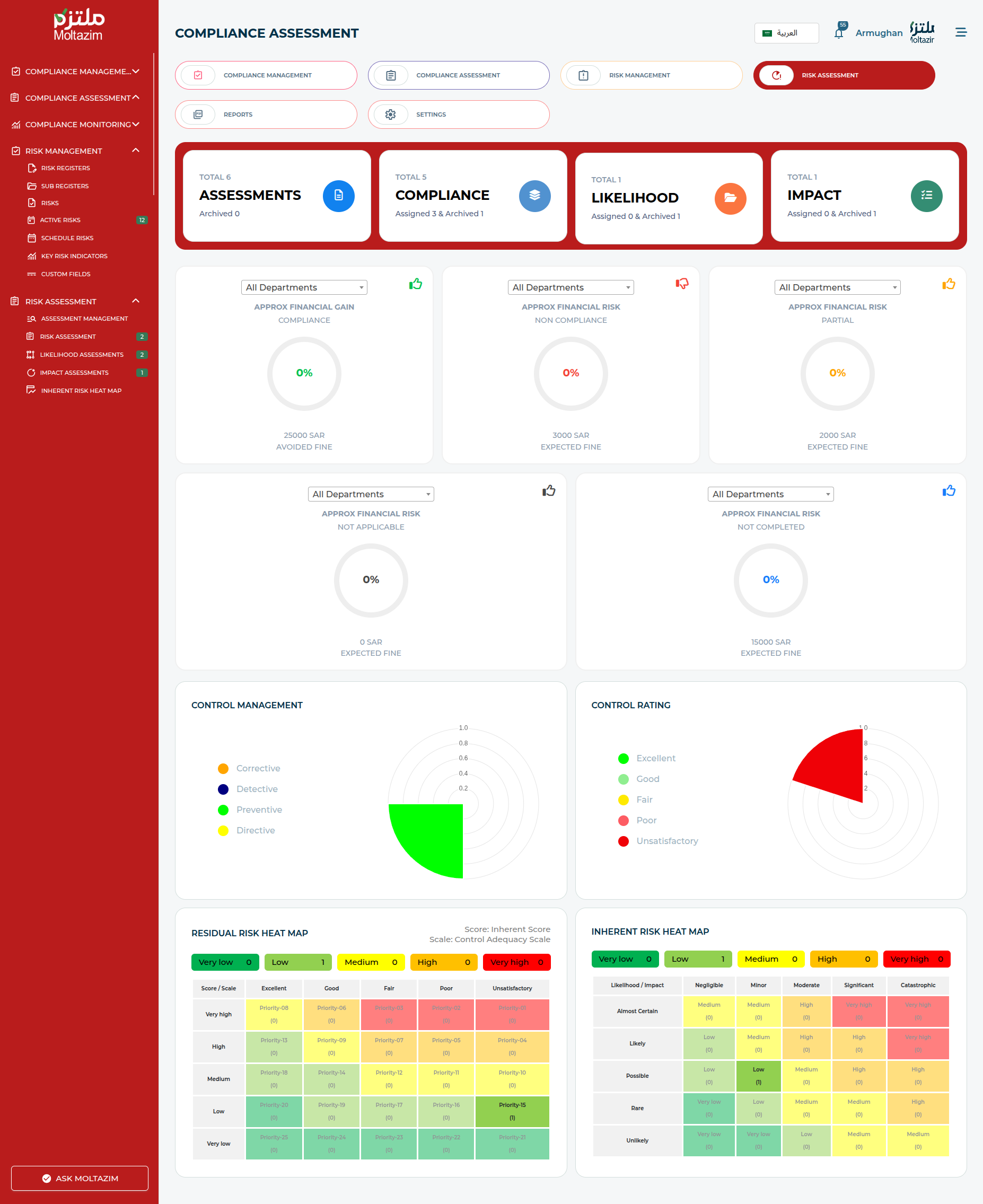 إدارة المخاطر