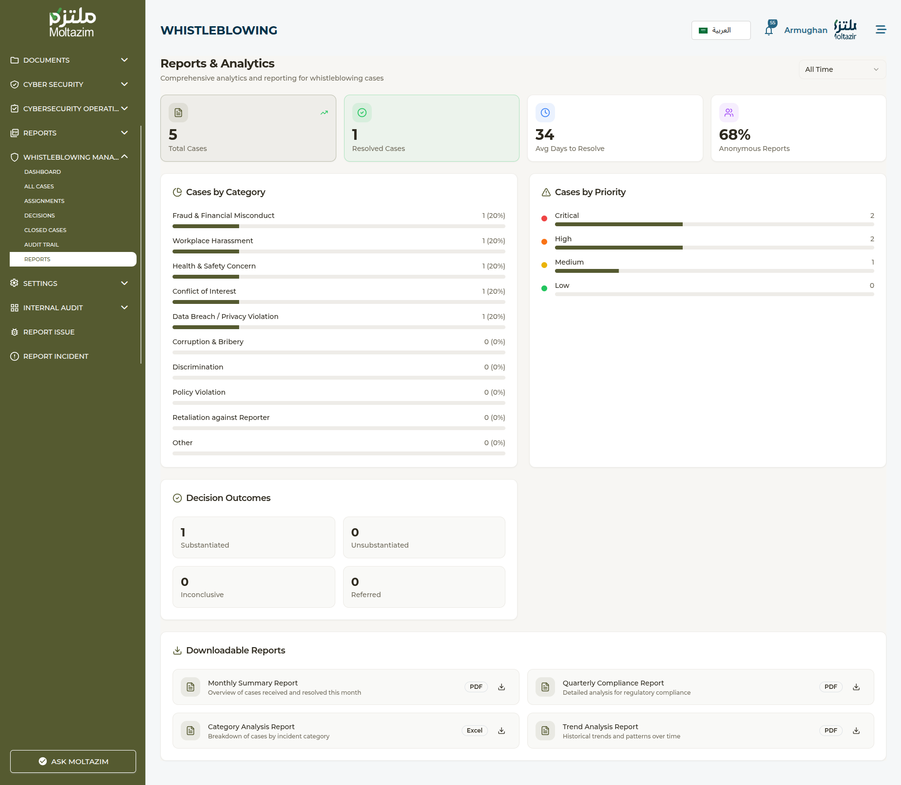 الإدارة الذكية للحوادث